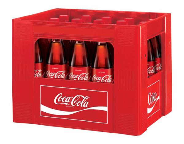 Coca Cola 20x0,5 l (Mehrweg)